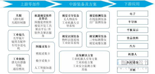 人工智能 驅(qū)動(dòng)設(shè)計(jì)行業(yè)邁向“千人千面”新紀(jì)元